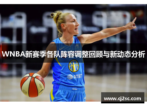 WNBA新赛季各队阵容调整回顾与新动态分析